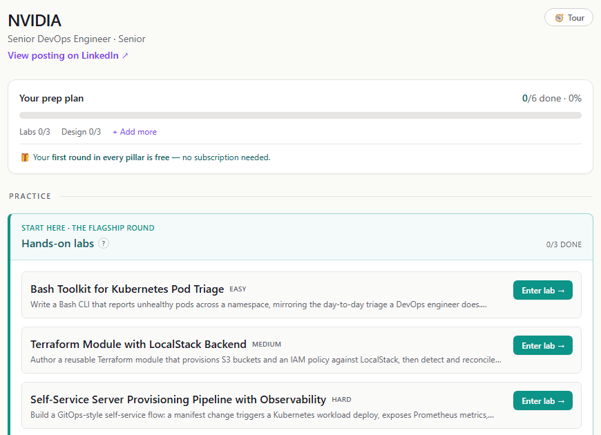 A generated briefing: prep plan and hands-on labs for a specific role
